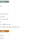 현대맨파워