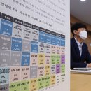 인구중앙길 이미지