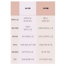 라니에 | 일본여행 중 구매한 뷰티템 추천 💗 핫핑크 컬러 트리트먼트 국내제품 비교 후기