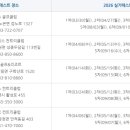 공인배골프아카데미 | [USGTF 자격증] 티칭프로 시험 구장 어디가 좋을까? 동촌CC, 아크로CC, 대영베이스 3대 구장 솔직 비교...