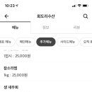 회도리수산