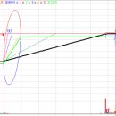 세원(아) 이미지