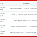 7월 8일 직장인문자반 성적보고 / 동신건설 7% 수익 / 원풍물산 2% 수익/ 비엘팜텍 3% 수익 이미지
