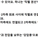 변압기 부하분담 이미지