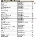 루비파크여관 이미지