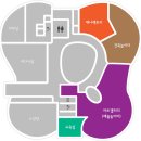 고양어린이박물관 이미지