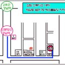 ★강남역 5분~ 댄스,연기,무용등 시설좋은 강남 연습실대여~ 이미지