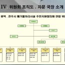 전주권 광역. 전주시 폐기물처리시설 주민지원협의체 연합 위원회 조직도 이미지