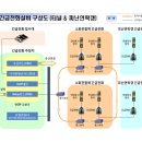 신광씨앤티(주) 이미지