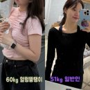 건강미약국 | 위고비,마운자로 솔직 후기 다이어트 60.3kg에서 51.8kg 성공ing +당연 운동을 곁들임
