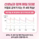 한글교실 초등과정 이미지