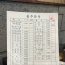 홍홍분식 | 광주 전대후문 맛집 대왕김밥 추억의 분식집 후기