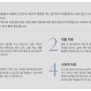 마음함께정신건강의학과의원 이미지