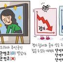 [예쁜 말 바른 말] &#39;단연코&#39;와 &#39;단언컨대&#39; 이미지