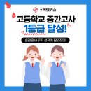 혜성여고 | 중계동 수학학원 | 고등학교 중간고사 1등급 비결, 꾸준한 훈련!