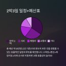 쌍화펜션 이미지