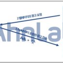 하나웹광고 이미지