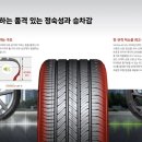 한국타이어진천