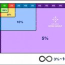 KOK 플레이어 #5성 안종화 프론티어 이미지