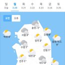 ＜오늘의 날씨 🌞☔️☃️＞ 2023년 3월 20일 월요일 이미지