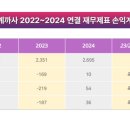 주식회사 까사 이미지