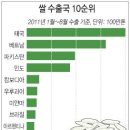 동남유리