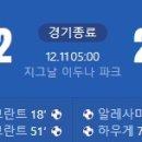 [25/26 UEFA Champions League Phase 6R] 보루시아 도르트문트 vs FK 보되/글림트 골장면.gif 이미지
