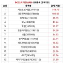 에스와이일렉트릭 이미지