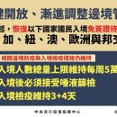 재개<再開>