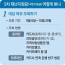 그냥 심심해서요. (11454) 5차지원금 내달 7일부터 이미지