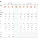 에이치케이바이오 이미지