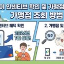 청주주유소 이미지