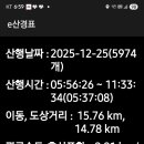 용광 이미지