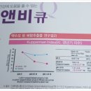이든식품