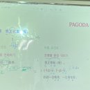 중국어기초 이미지