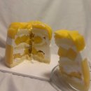 금영빌딩 | 구리케이크 맛집 허니플로 구리점 망고케이크 찐후기