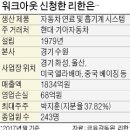 경창시장협동조합 네이버블로그