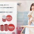 미래의아침 이미지