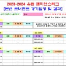 ＜UCL＞ 2023-2024 유럽챔스리그 16강 본선 토너먼트 경기일정 및 결과 [2024-02-13 12:00 현재] 이미지