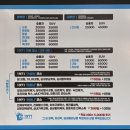 1971디테일링세차 이미지