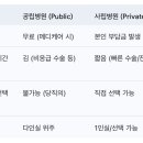 모두메디케어 이미지