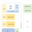 슈트라 하우스 B동 이미지