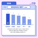 하이코딩학원