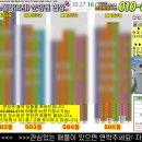 원주부동산연구소공인중개사사무소 이미지