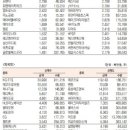 태경컴퍼니