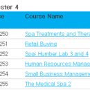 S2Management 이미지