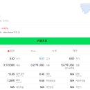 서타라