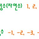 정수중학교 이미지