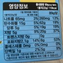 지에스25 대구남구원룸점 | 막무정 틴인틴 비스킷 솔직 맛 평가 + 점보도시락 성공 썰✨