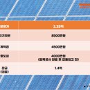 선플라워태양광발전소 이미지